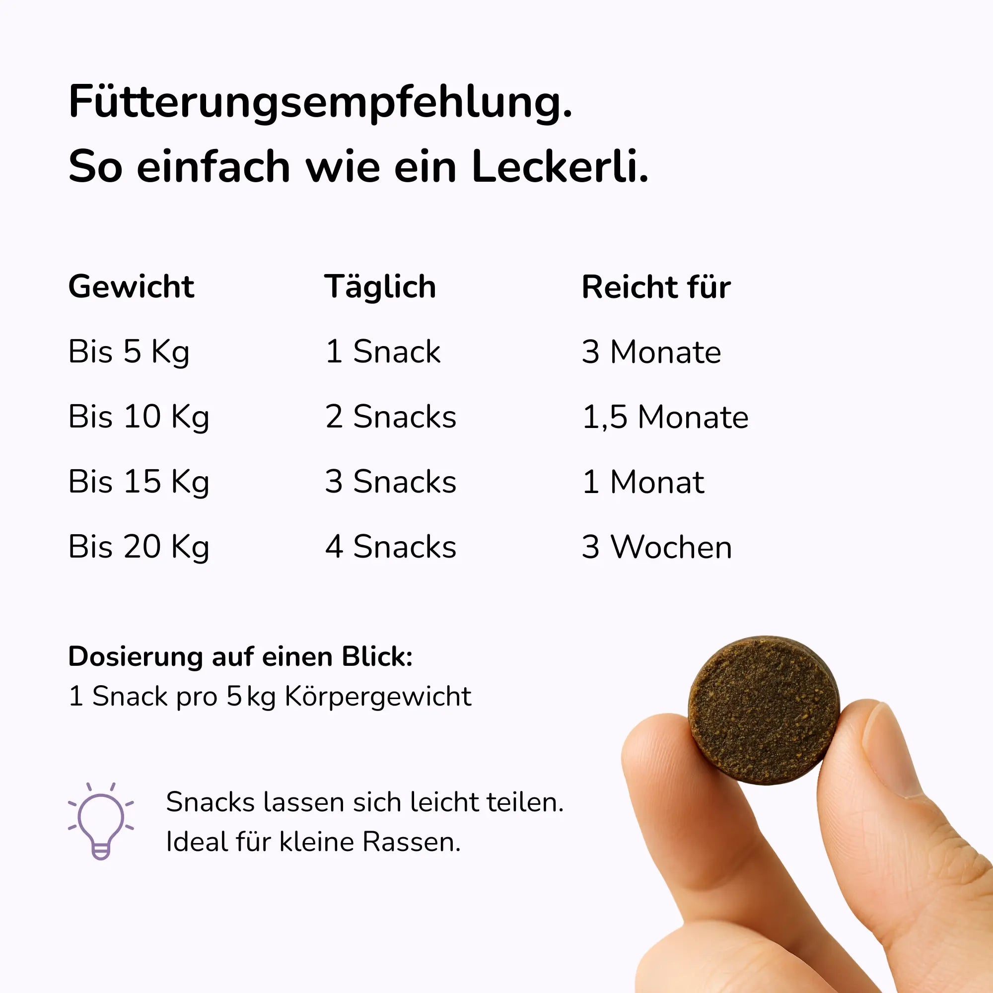 Beruhigungssnack einfach füttern